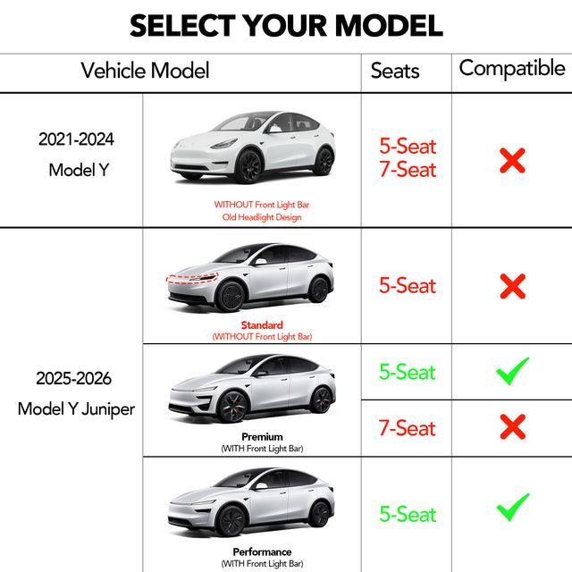 SUPER LINER Tesla Model Y Floor Mats 2025 2026 | Custom Fit All-Weather 12-Piece Set TPE Material| Model Y Juniper Floor Mats