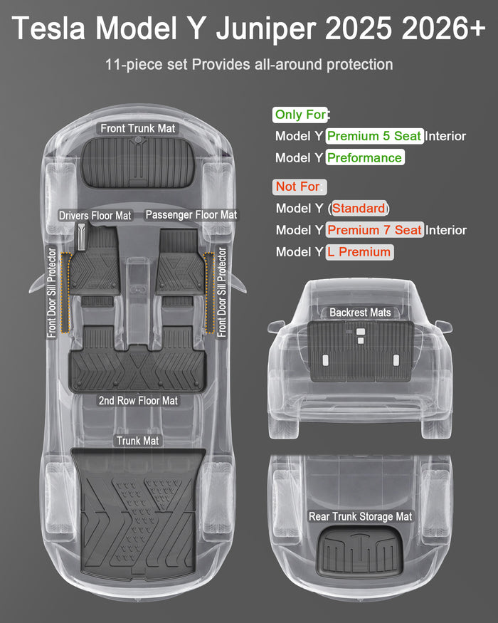 Tesla Model Y Juniper rear cargo area with CabinProtect trunk liner and seat-back mats