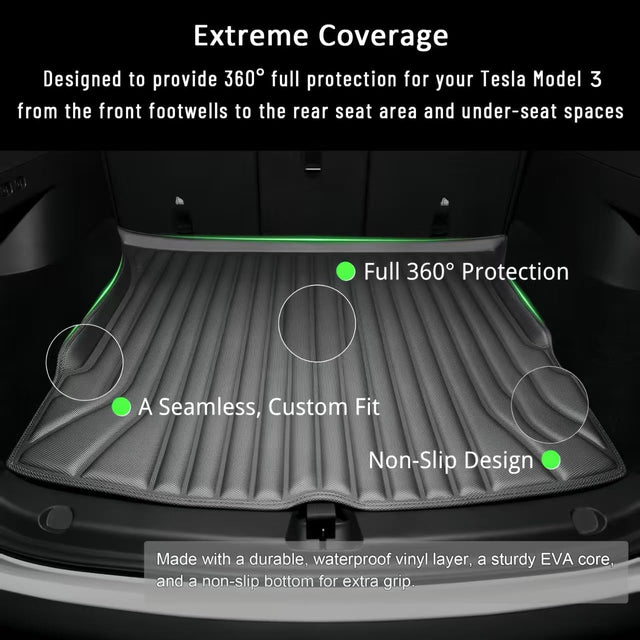 Tesla Model 3 Soft Floor Mats (2024–2026) — CabinProtect™ Pro Kit