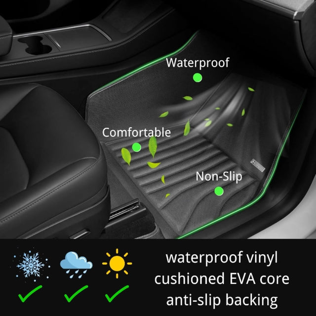 Tesla Model 3 Soft Floor Mats (2024–2026) — CabinProtect™ Pro Kit