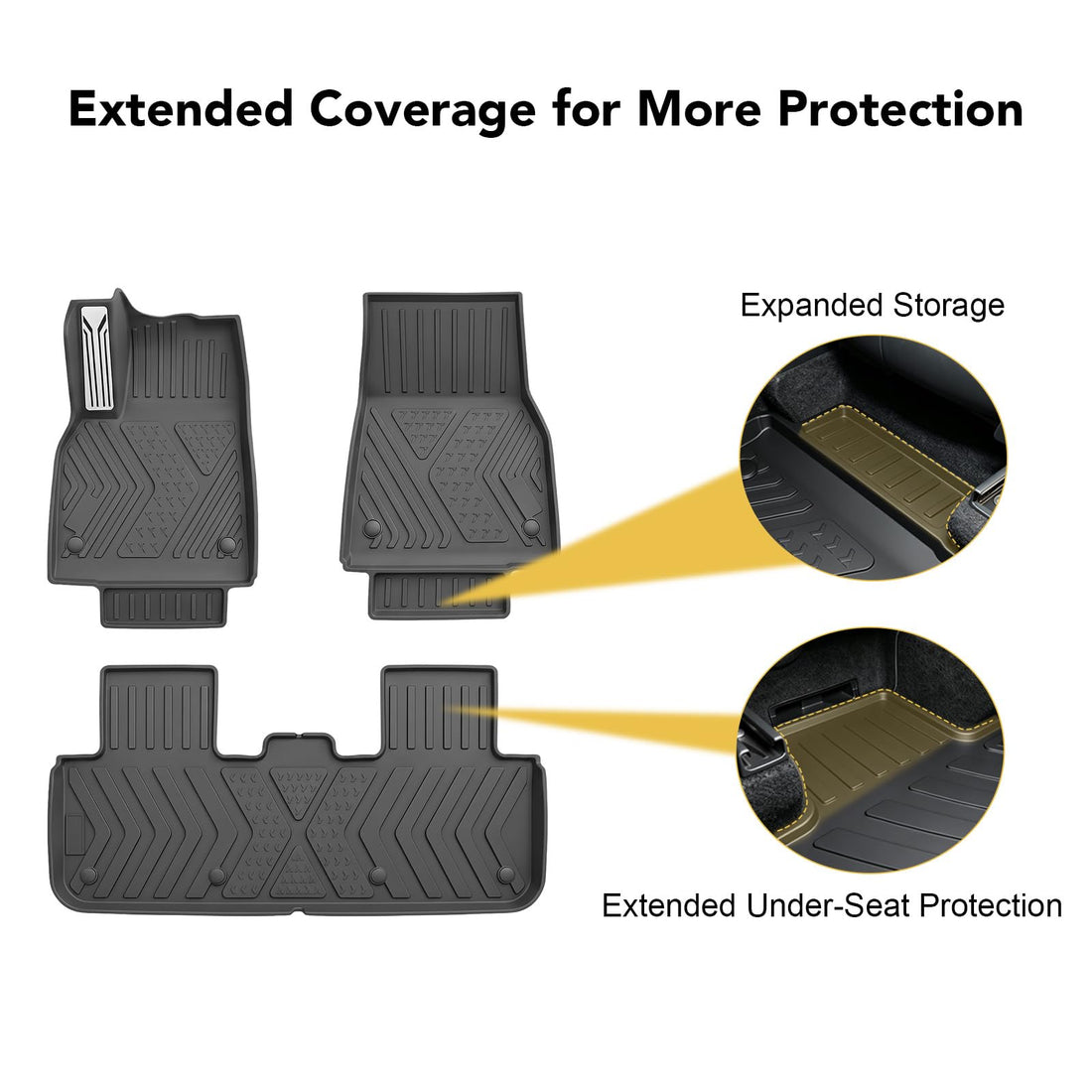 MoldedFit™ 4-Piece Floor & Trunk Set — Tesla Model Y Floor Mats (Fits All 5-Seat Trims)